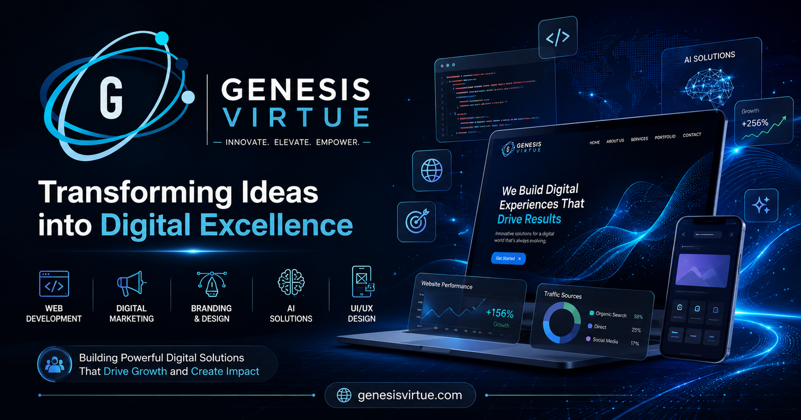 Genesis Virtue AISEO and generative search intelligence